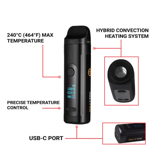Tronian Milatron Front View Explanation of key features