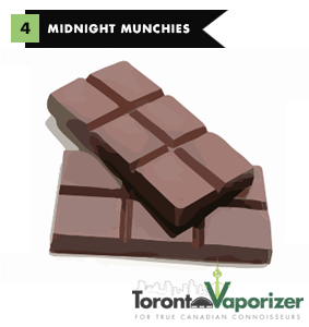 Chocolate Chocolate