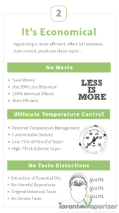Vaporizing is Economical Vaporizing is Economical
