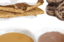 ABV Recipes