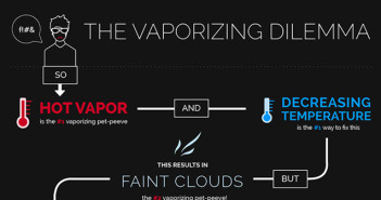 The Vaporizing Dilemma (Survey Data)