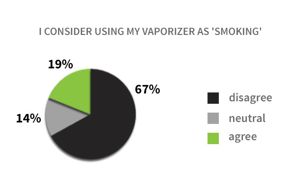 graph2