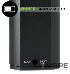 Arizer Solo 2 usb slot
