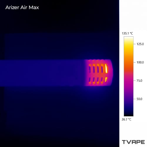 Thermal camera view of Arizer Air Max temperature during a session.