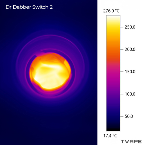 Dr. Dabber Switch 2 close up image with a thermal camera of the heating chamber after a session on 270°C