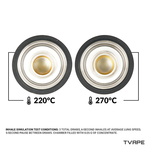 Close up image of wax in Ispire Daab Kit chamber after being vaporized at lowest and highest temperature