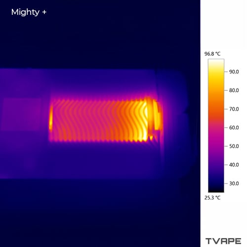 Thermal camera view of Mighty Plus temperature during a session.