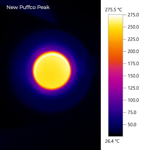 Puffco Peak close up image with a thermal camera of the heating chamber after a session on 270°C