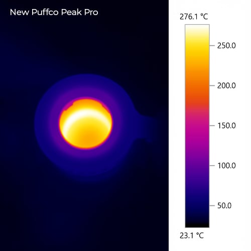 Puffco Peak Pro 3DXL close up image with a thermal camera of the heating chamber after a session on 270°C