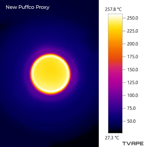 New Puffco Proxy dab pen - a thermal image of the 3d heating chamber