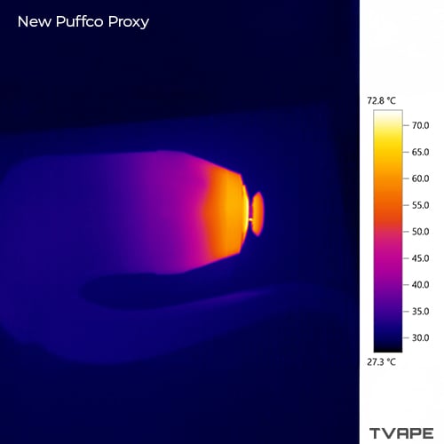 New Puffco Proxy wax pen - a thermal image of the body of the device after the session on the highest temperature setting