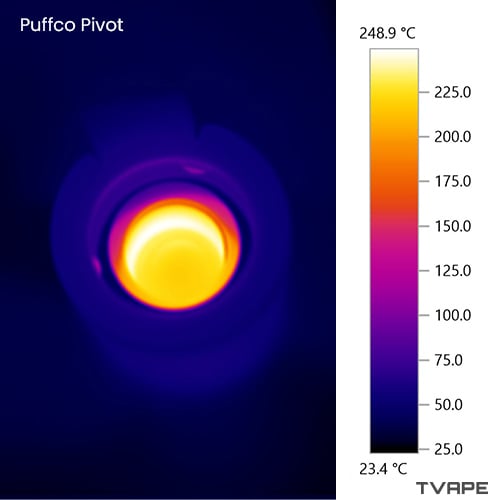 Puffco Pivot dab pen - a thermal picture of the heating chamber and its surroundings