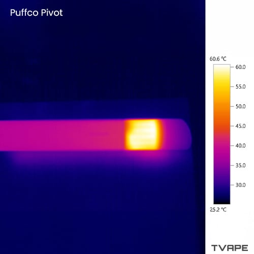 Puffco Pivot dab pen - a thermal picture of the vaporizer's body after a full session on the highest temperature setting