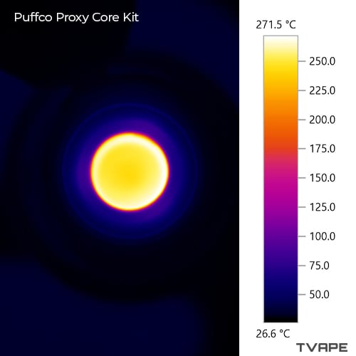 Puffco Proxy Core wax pen - a close-up thermal image of a heating chamber, set as closest to 270 degrees celsius to measure the chamber temperature correctness.