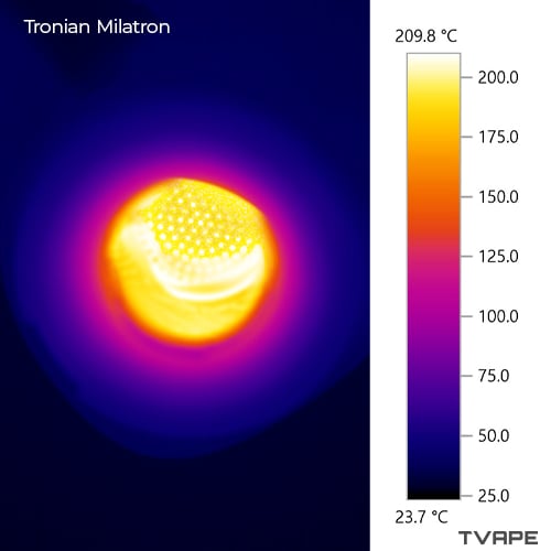 Accurate temperature readings of the Tronian Milatron chamber using thermal camera