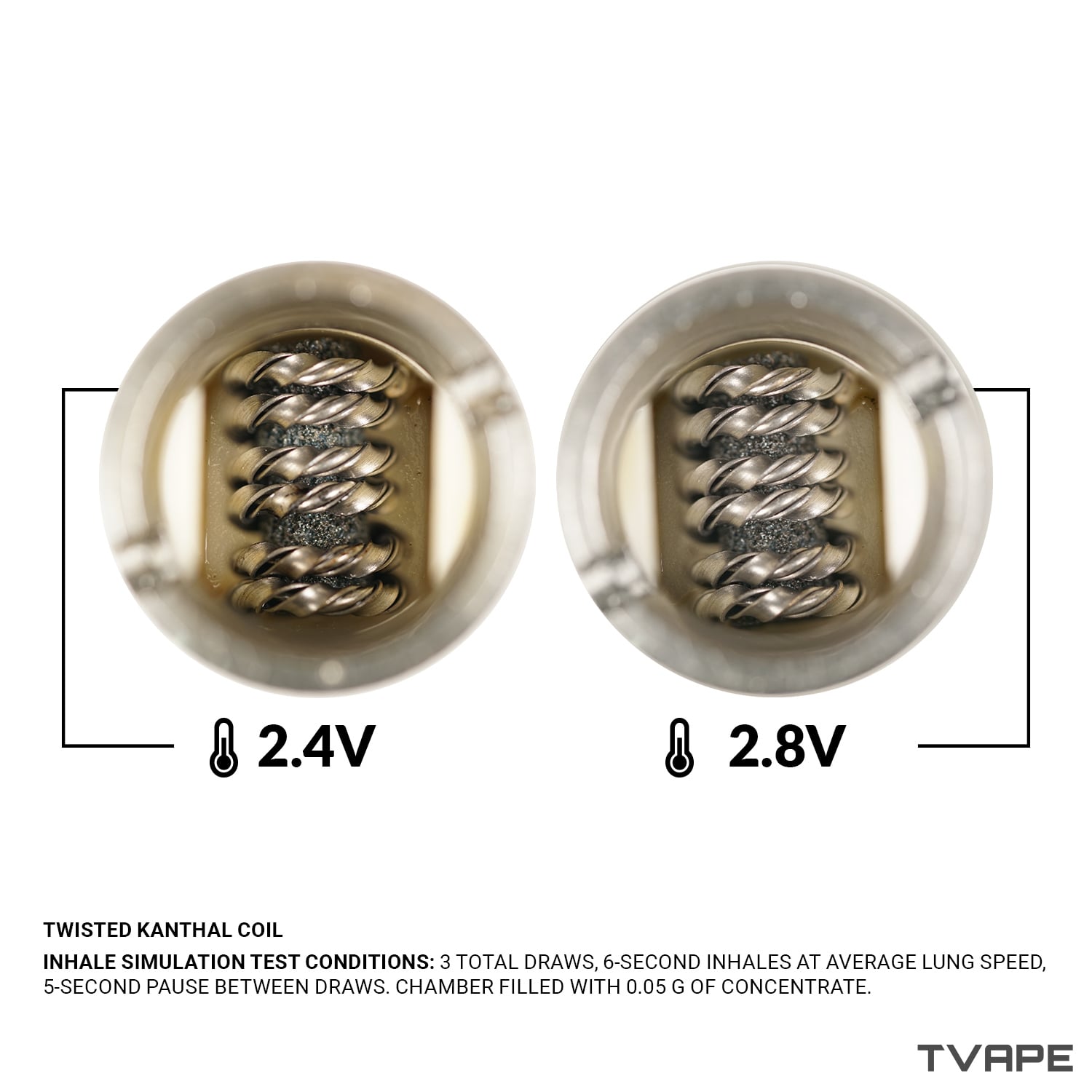 Utillian 5 (V4) wax pen - a close-up of the twisted kanthal coil after the session on 2 different voltage settings