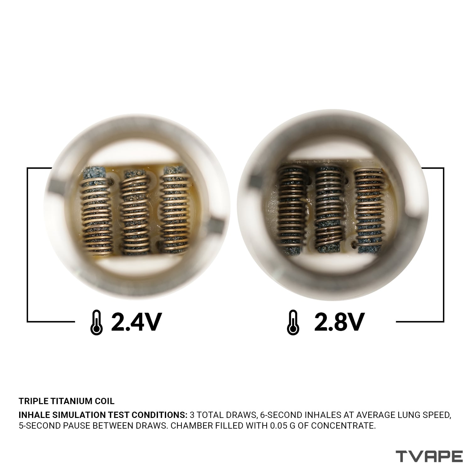 Utillian 5 (V4) wax pen - a close-up of the triple titanium coil after the session on 2 different voltage settings