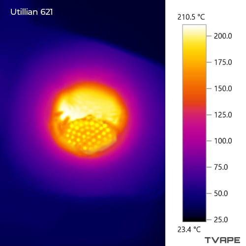 Accurate temperature readings of the Utillian 621 chamber using thermal camera