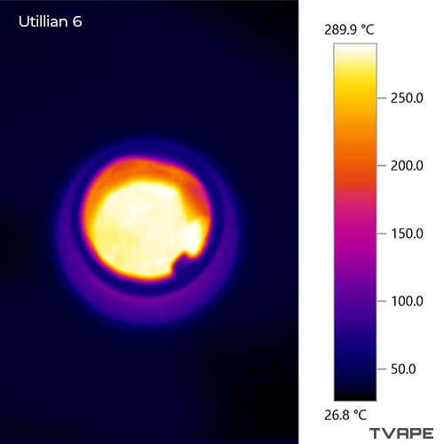 Utillian 6 Dab Pen - a thermal temperature image, showcasing the temperature in the middle, walls of the chamber as well as its surroundings. Testing was done at 3rd voltage setting.