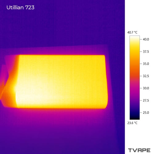 Thermal camera view of Utillian 723 temperature during a session.