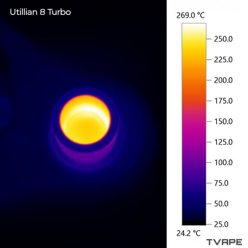 Utillian 8 Turbo close up image with a thermal camera of the heating chamber after a session on 270°C