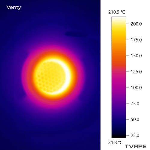 Accurate temperature readings of the Venty chamber using thermal camera