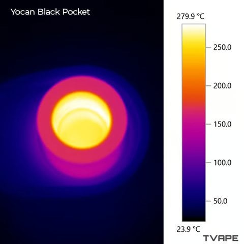 Yocan Black Pocket wax pen - a thermal image of the heating chamber, showcasing its heat distribution inside at 270 degrees Celsius