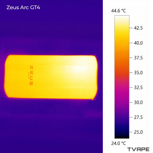 Thermal camera view of Zeus arc GT4 temperature during a session.