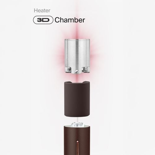 Puffco Pivot