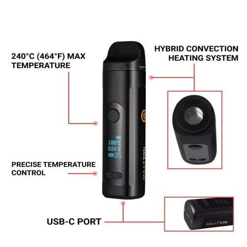 Tronian Milatron Front View Explanation of key features