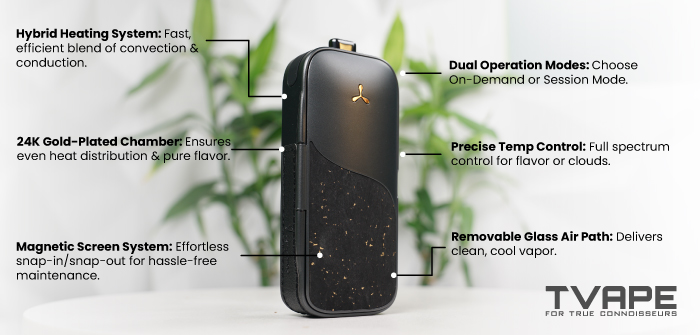 AirVape Legacy Pro 2 portable vaporizer - prominent features
