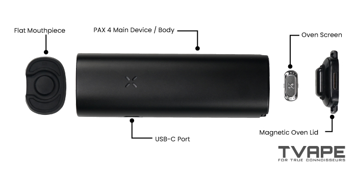 Pax 4 vaporizer - main components