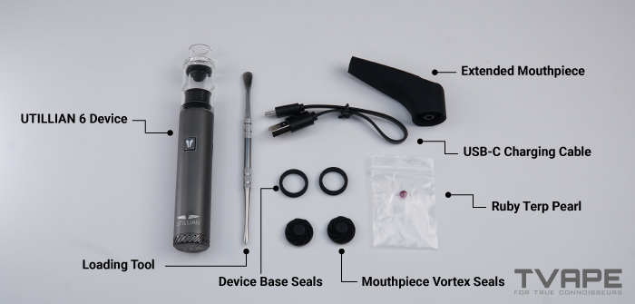 Principaux composants du stylo à cire Utillian 6