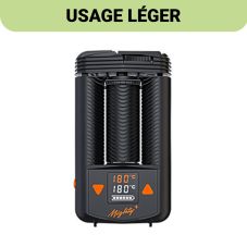 In the box: Lightly Used - Mighty+