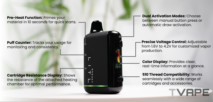 LITL Sneaky 510 Thread - Principales caractéristiques affichées à l'écran