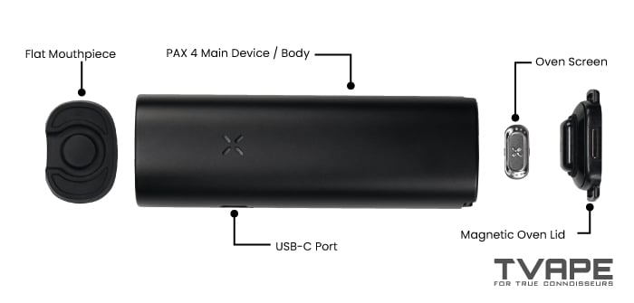 Pax 4 vaporizer - main components