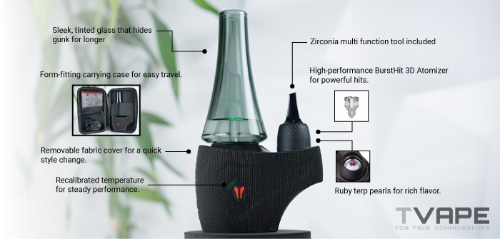 Utillian 8 E Rig with key features written on screen