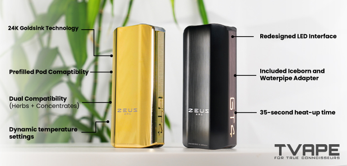 Zeus Arc GT4 Caractéristiques importantes image descriptive